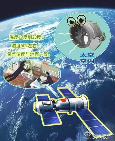 這美工絕了，還是來云和數據好好學學吧！