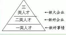 程序員這么多，你還能找到工作嗎？