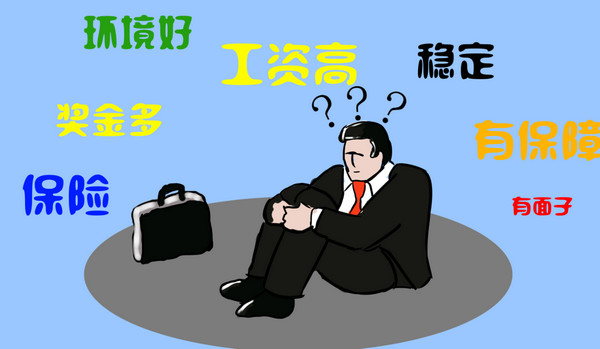 配圖4 UI轉(zhuǎn)行風(fēng)險(xiǎn)