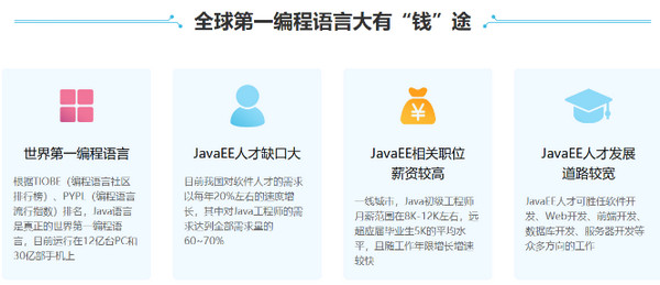 配圖1 JAVA培訓機構(gòu)怎么選.jpg