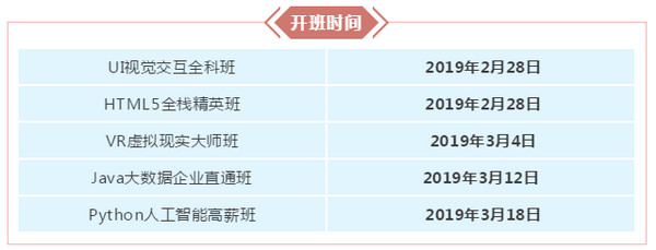 配圖7 云和數據開班時間.jpg