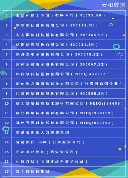 配圖3 第二屆名企招聘會部分參會企業.jpg