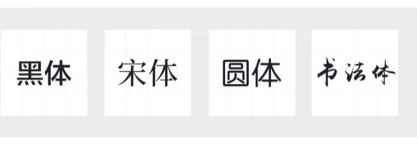 配圖5 不同字體的性格及適用場景.jpg