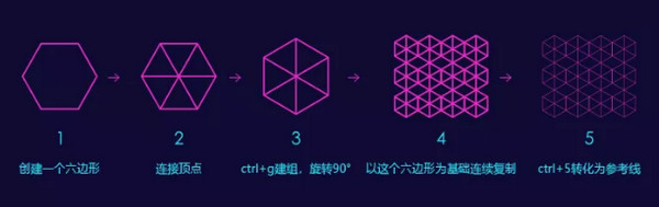 配圖3 UI設計教程5步快速制作2點5D插畫.jpg