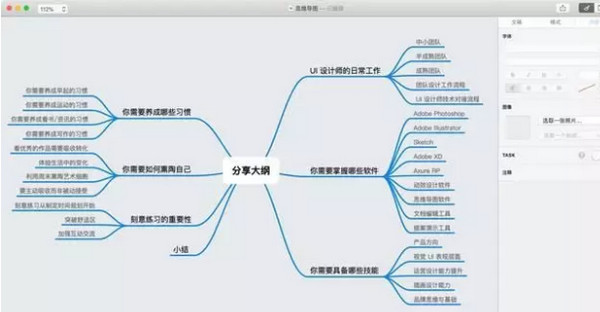 配圖8 UI設計師需要掌握什么軟件和技能.jpg
