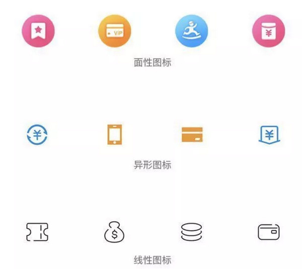 配圖3 UI設計中圖標怎么準確運用.jpg