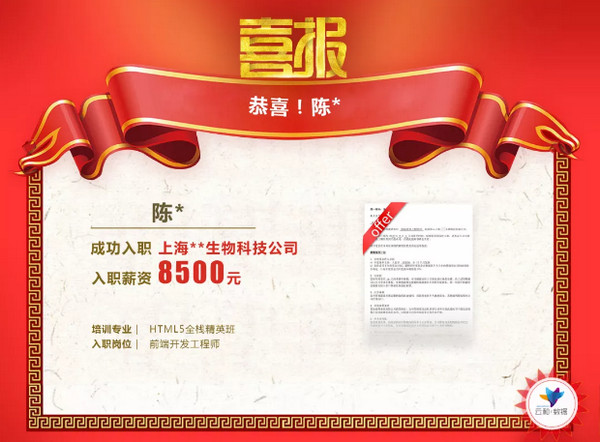 配圖5 零基礎必看HTML5一站式掃盲.jpg